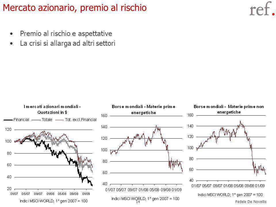 Fedele De Novellis 14 Mercato azionario, premio al rischio Premio al rischio e aspettative La crisi si allarga ad altri settori