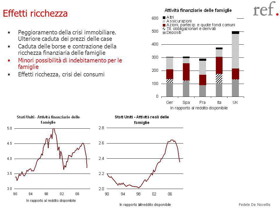 Fedele De Novellis 16 Effetti ricchezza Peggioramento della crisi immobiliare.