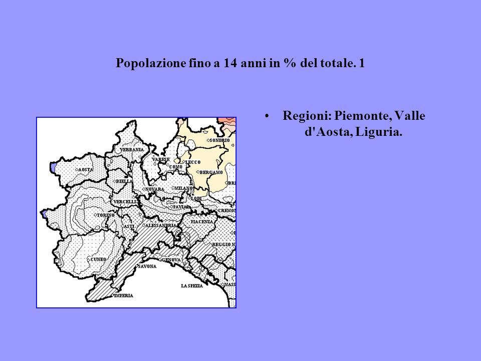 Popolazione fino a 14 anni in % del totale. 1 Regioni: Piemonte, Valle d Aosta, Liguria.