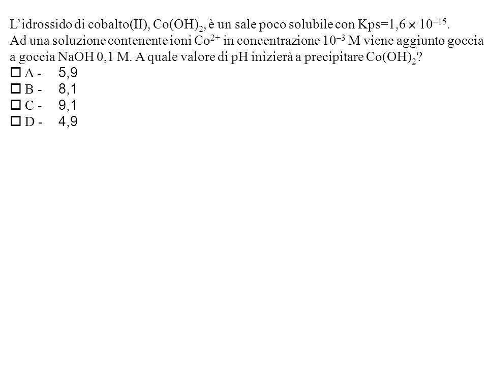 Lidrossido di cobalto(II), Co(OH) 2, è un sale poco solubile con Kps=1,6 10 –15.