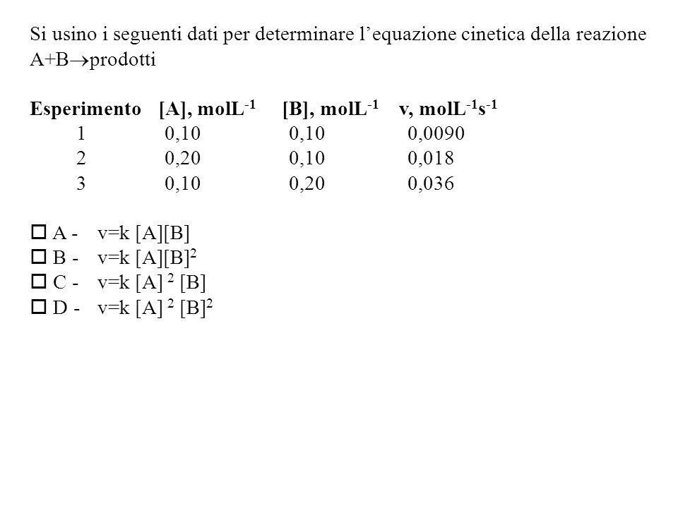 Si usino i seguenti dati per determinare lequazione cinetica della reazione A+B prodotti Esperimento [A], molL -1 [B], molL -1 v, molL -1 s ,10 0,10 0, ,20 0,10 0, ,10 0,20 0,036 A - v=k [A][B] B - v=k [A][B] 2 C - v=k [A] 2 [B] D -v=k [A] 2 [B] 2