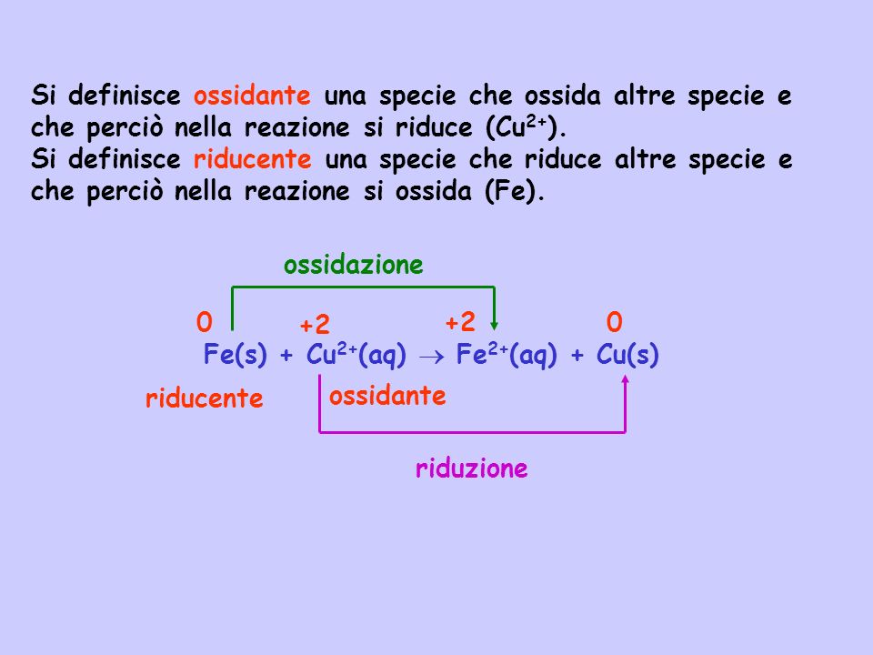 Si definisce ossidante una specie che ossida altre specie e che perciò nella reazione si riduce (Cu 2+ ).