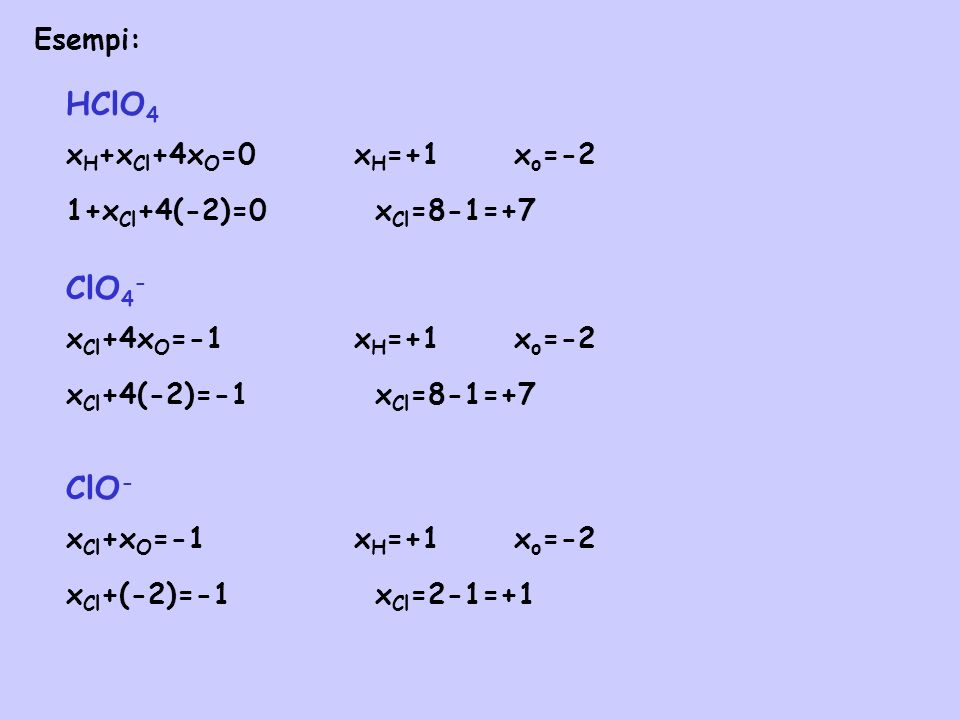 Esempi: HClO 4 x H +x Cl +4x O =0x H =+1x o =-2 1+x Cl +4(-2)=0x Cl =8-1=+7 ClO 4 - x Cl +4x O =-1x H =+1x o =-2 x Cl +4(-2)=-1x Cl =8-1=+7 ClO - x Cl +x O =-1x H =+1x o =-2 x Cl +(-2)=-1x Cl =2-1=+1