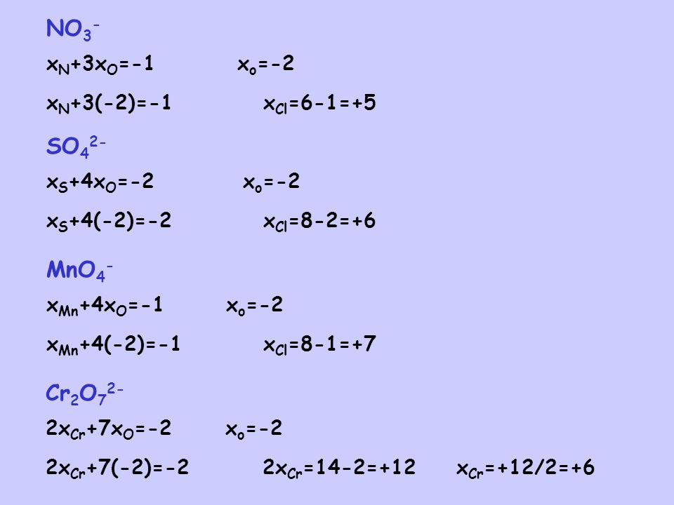 NO 3 - x N +3x O =-1x o =-2 x N +3(-2)=-1x Cl =6-1=+5 SO 4 2- x S +4x O =-2x o =-2 x S +4(-2)=-2x Cl =8-2=+6 MnO 4 - x Mn +4x O =-1x o =-2 x Mn +4(-2)=-1x Cl =8-1=+7 Cr 2 O x Cr +7x O =-2x o =-2 2x Cr +7(-2)=-22x Cr =14-2=+12x Cr =+12/2=+6