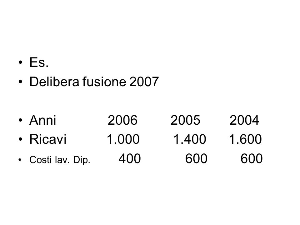 Es. Delibera fusione 2007 Anni Ricavi Costi lav. Dip