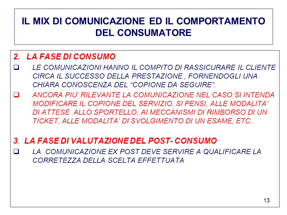 13 IL MIX DI COMUNICAZIONE ED IL COMPORTAMENTO DEL CONSUMATORE 2.