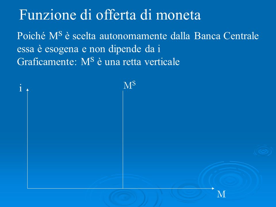 Poiché M S è scelta autonomamente dalla Banca Centrale essa è esogena e non dipende da i Graficamente: M S è una retta verticale Funzione di offerta di moneta i MSMS M