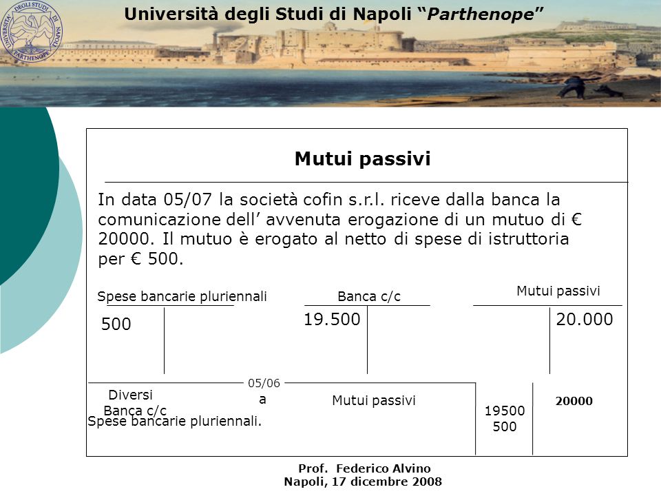 Università degli Studi di Napoli Parthenope Prof.