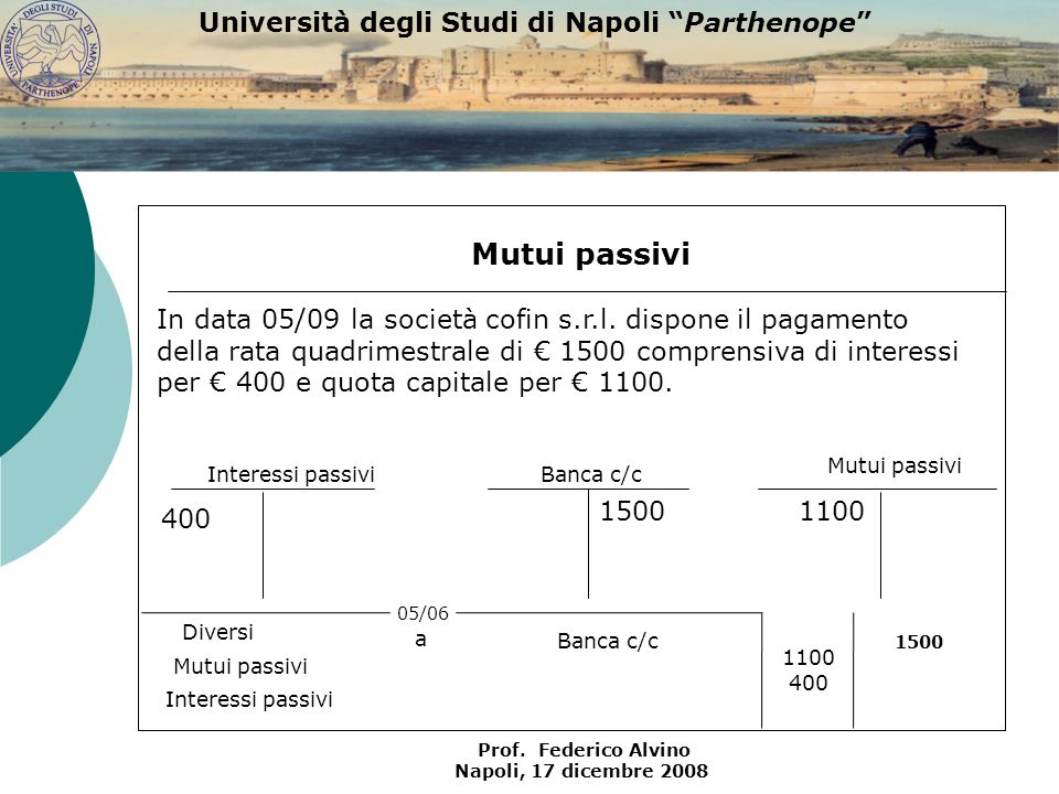 Università degli Studi di Napoli Parthenope Prof.