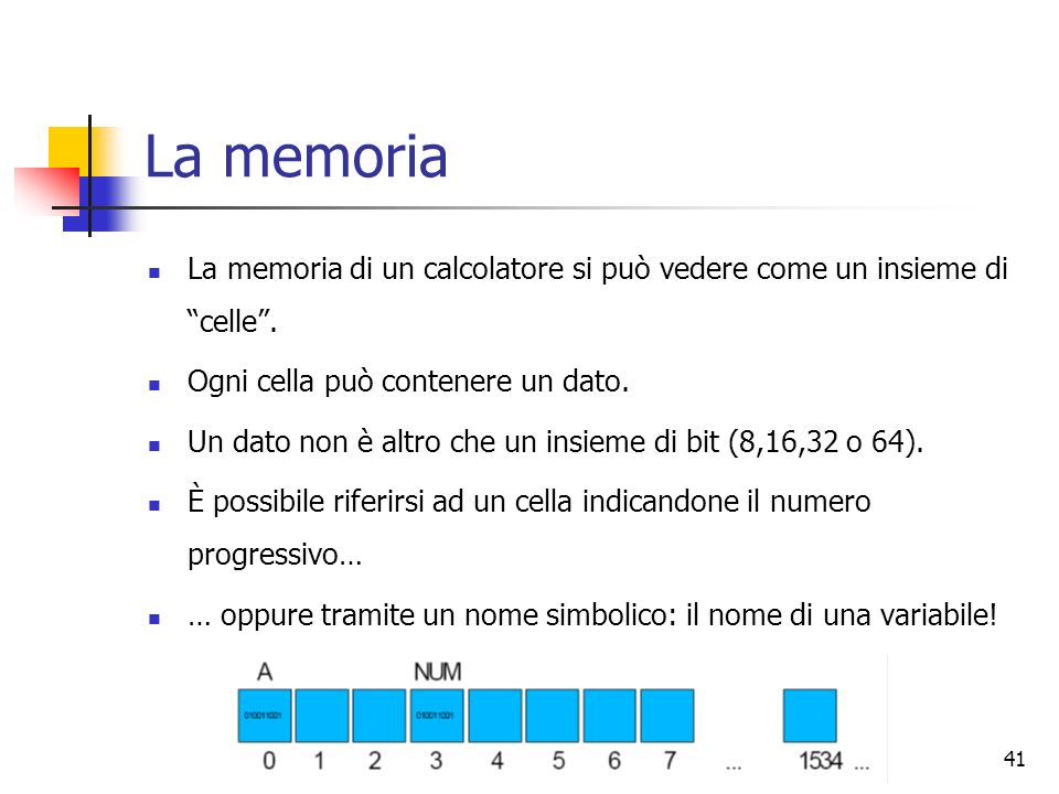 41 La memoria La memoria di un calcolatore si può vedere come un insieme di celle.