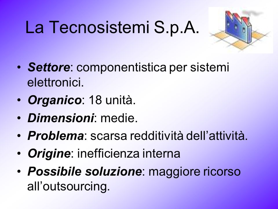 La Tecnosistemi S.p.A. Settore: componentistica per sistemi elettronici.