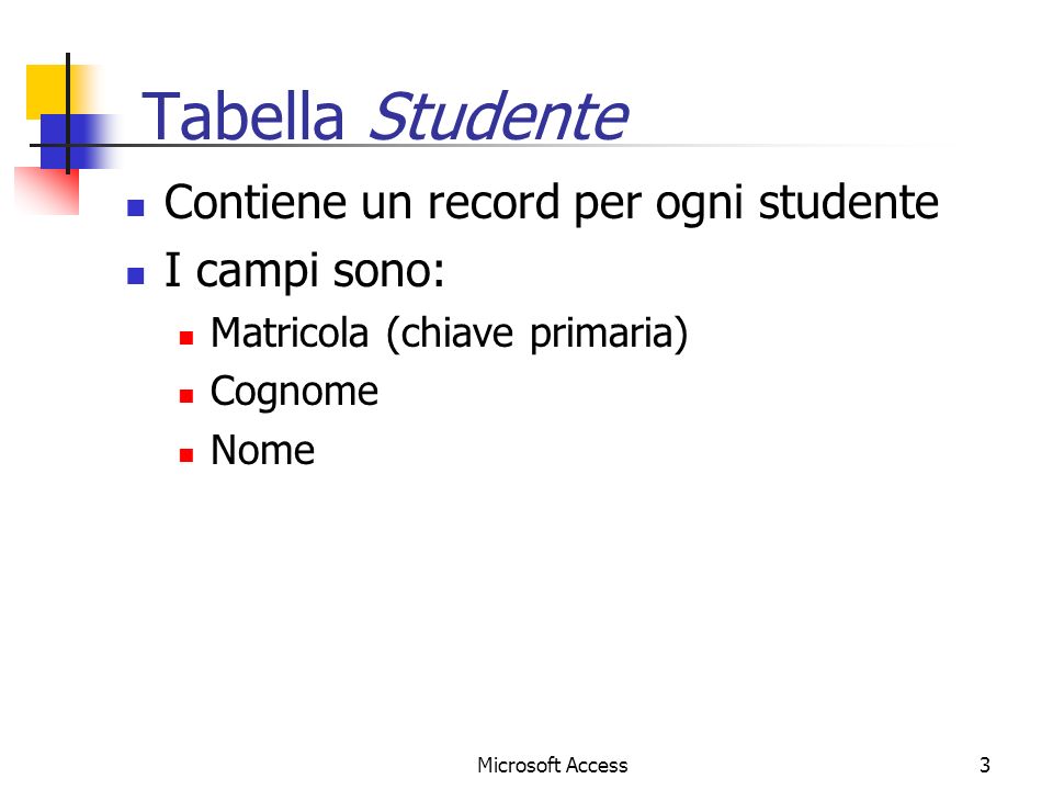 Microsoft Access3 Tabella Studente Contiene un record per ogni studente I campi sono: Matricola (chiave primaria) Cognome Nome