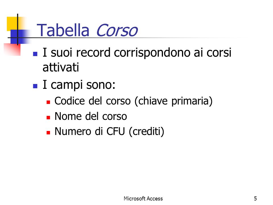 5 Tabella Corso I suoi record corrispondono ai corsi attivati I campi sono: Codice del corso (chiave primaria) Nome del corso Numero di CFU (crediti)