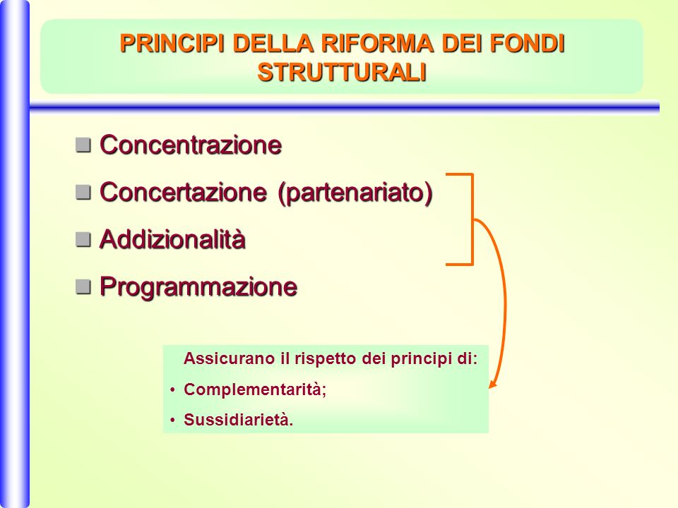 PRINCIPI DELLA RIFORMA DEI FONDI STRUTTURALI Concentrazione Concentrazione Concertazione (partenariato) Concertazione (partenariato) Addizionalità Addizionalità Programmazione Programmazione Assicurano il rispetto dei principi di: Complementarità; Sussidiarietà.