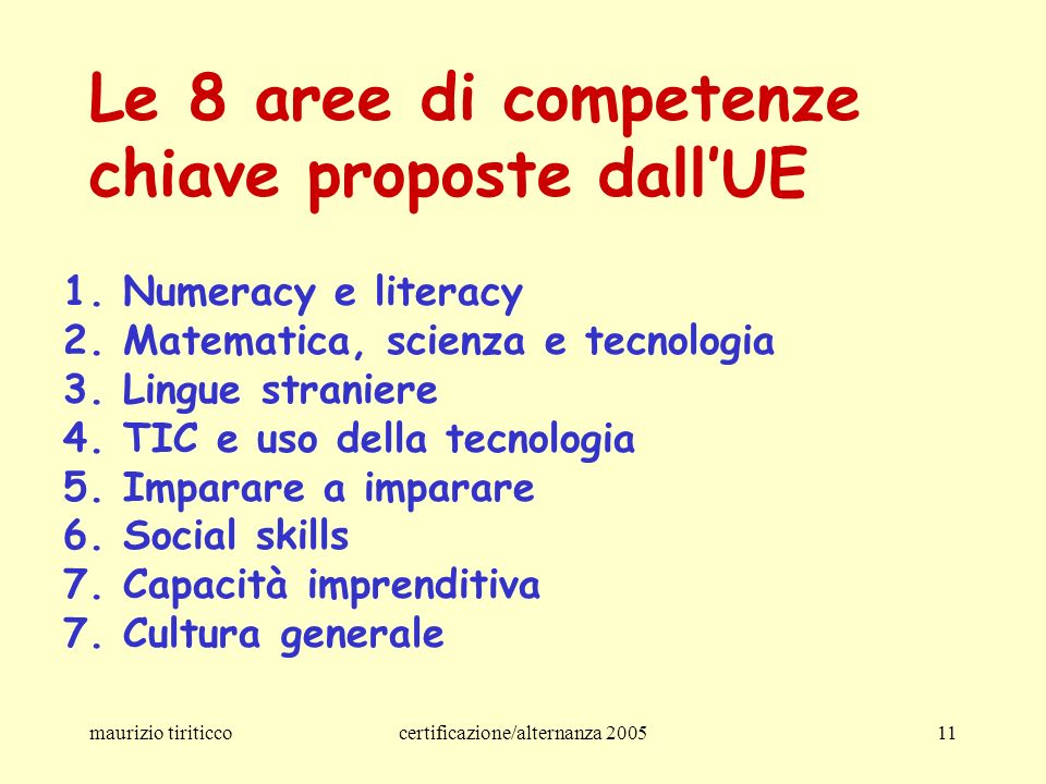 maurizio tiriticcocertificazione/alternanza Le 8 aree di competenze chiave proposte dallUE 1.