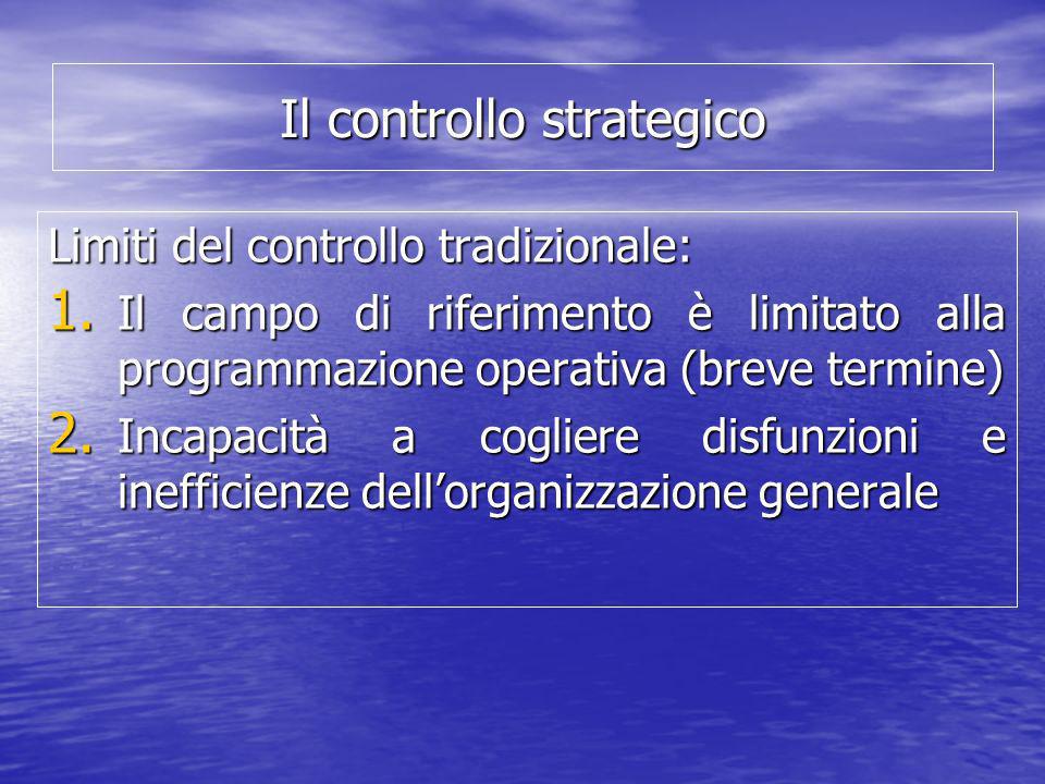 Il controllo strategico Limiti del controllo tradizionale: 1.