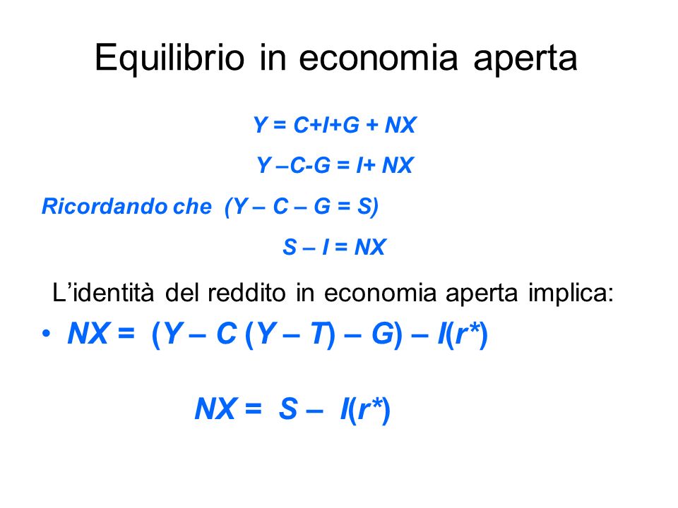 Equilibrio in economia aperta Y = C+I+G + NX Y –C-G = I+ NX Ricordando che (Y – C – G = S) S – I = NX Lidentità del reddito in economia aperta implica: NX = (Y – C (Y – T) – G) – I(r*) NX = S – I(r*)