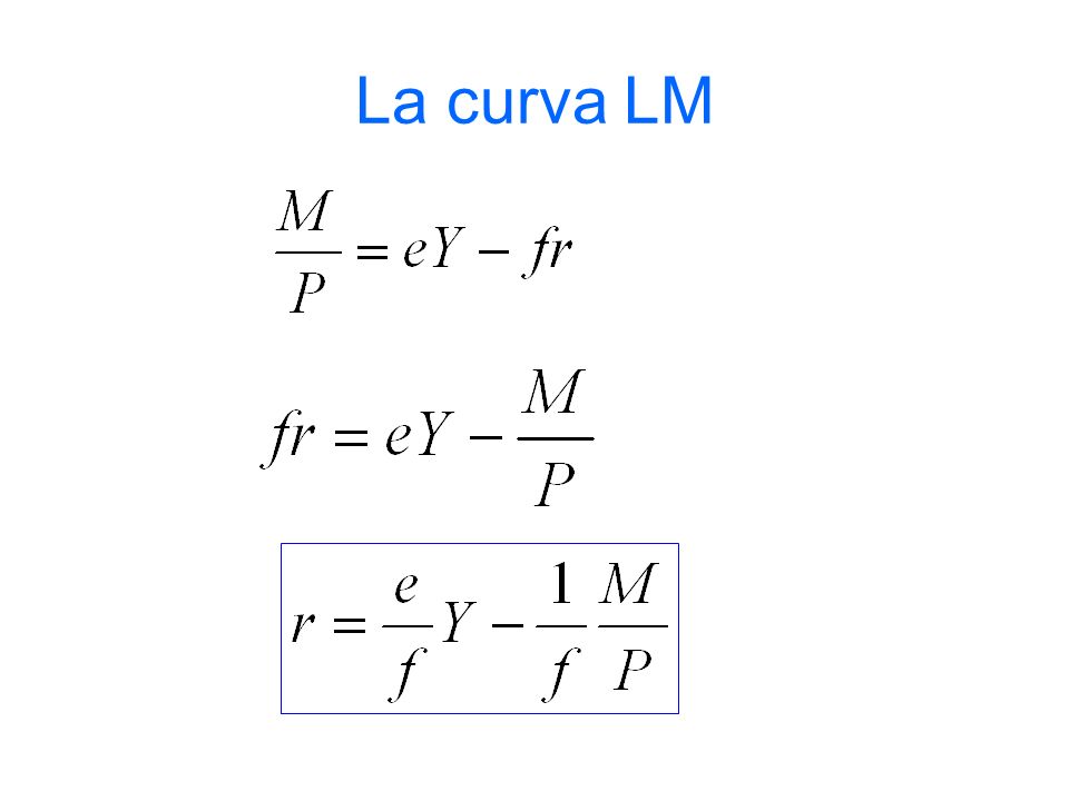 La curva LM