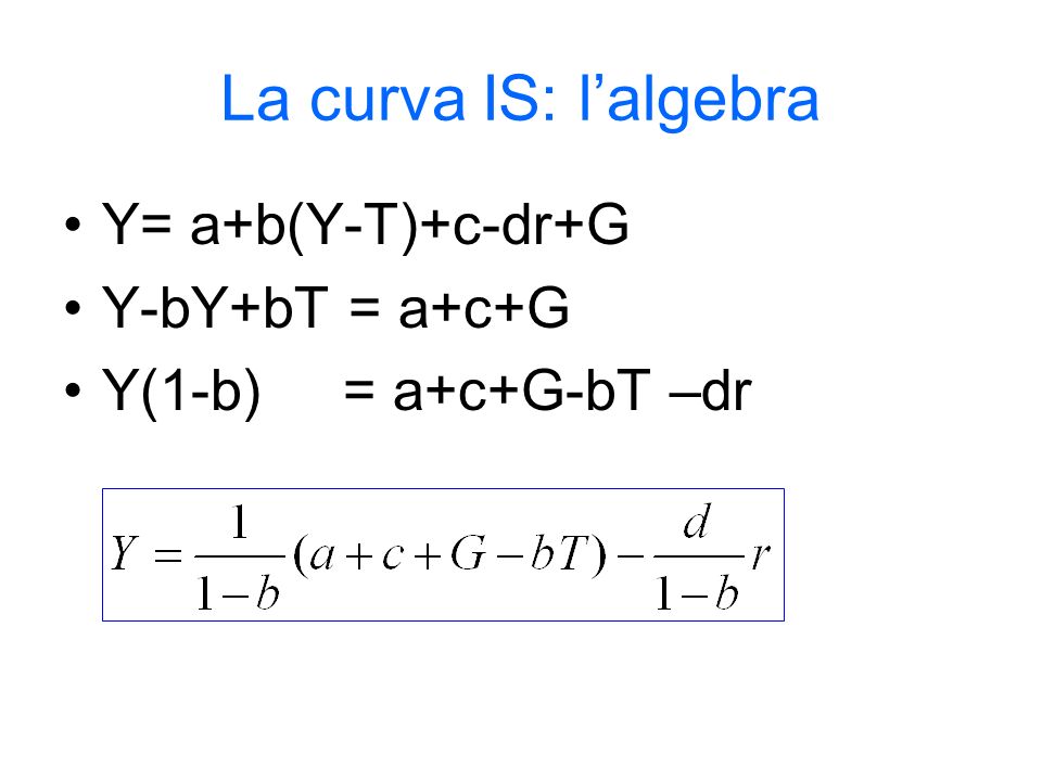 La curva IS: lalgebra Y= a+b(Y-T)+c-dr+G Y-bY+bT = a+c+G Y(1-b) = a+c+G-bT –dr