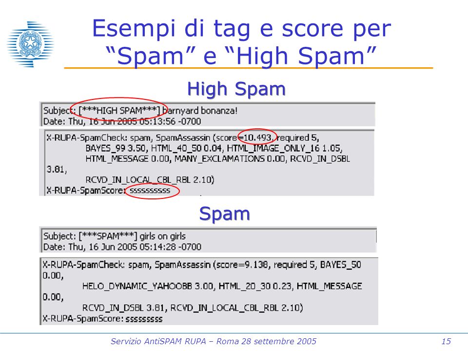 Servizio AntiSPAM RUPA – Roma 28 settembre Esempi di tag e score per Spam e High Spam High Spam Spam