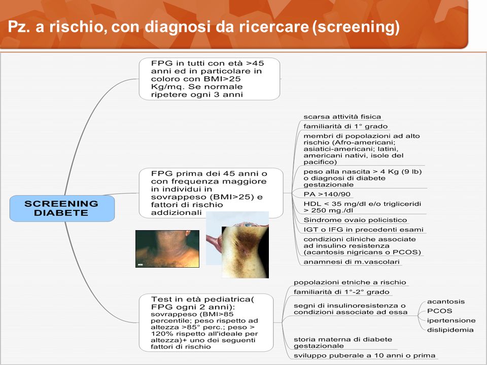 Roma, 20 dicembre 2008 APPRENDI APPropriatezza PREscrittiva iN DIabetologia Pz.