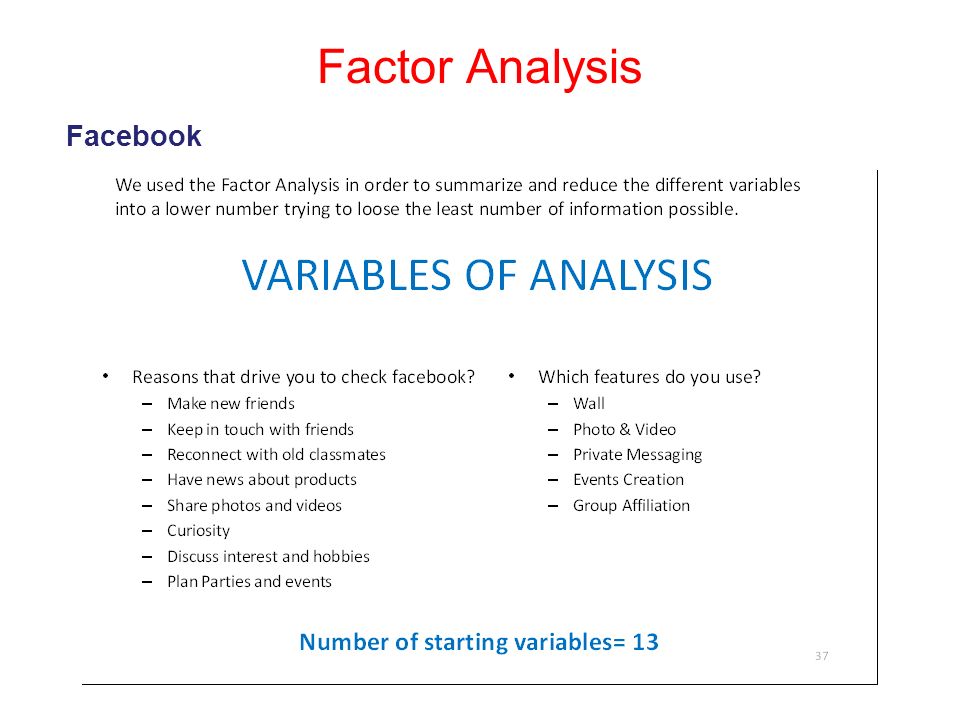 Factor Analysis Facebook