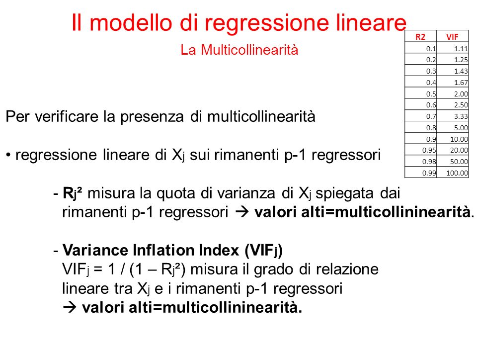 Per verificare la presenza di multicollinearità regressione lineare di X j sui rimanenti p-1 regressori - R j ² misura la quota di varianza di X j spiegata dai rimanenti p-1 regressori valori alti=multicollininearità.