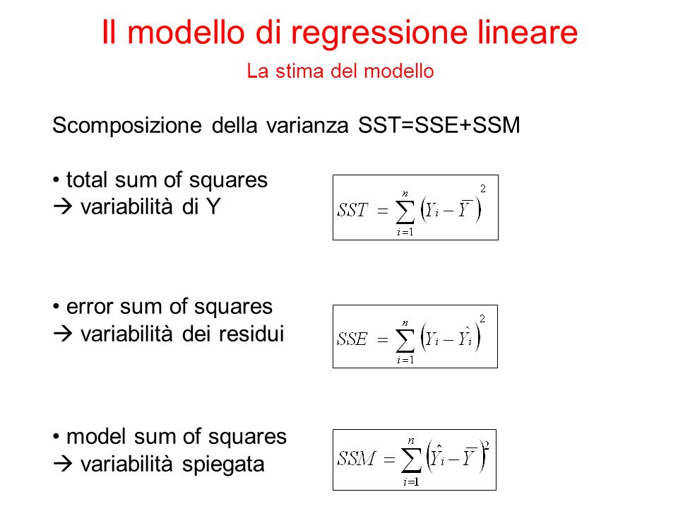 Scomposizione della varianza SST=SSE+SSM total sum of squares variabilità di Y error sum of squares variabilità dei residui model sum of squares variabilità spiegata Il modello di regressione lineare La stima del modello