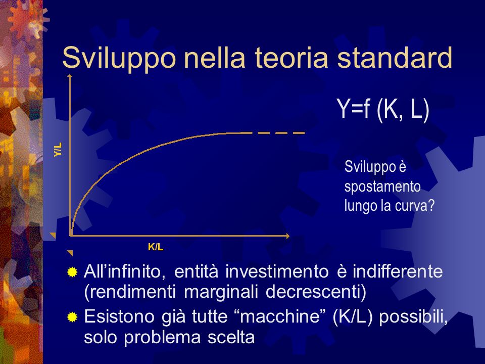 Sviluppo nella teoria standard Y=f (K, L) Allinfinito, entità investimento è indifferente (rendimenti marginali decrescenti) Esistono già tutte macchine (K/L) possibili, solo problema scelta Sviluppo è spostamento lungo la curva
