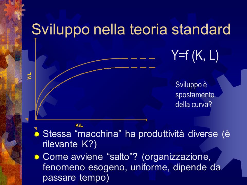 Sviluppo nella teoria standard Y=f (K, L) Stessa macchina ha produttività diverse (è rilevante K ) Come avviene salto.