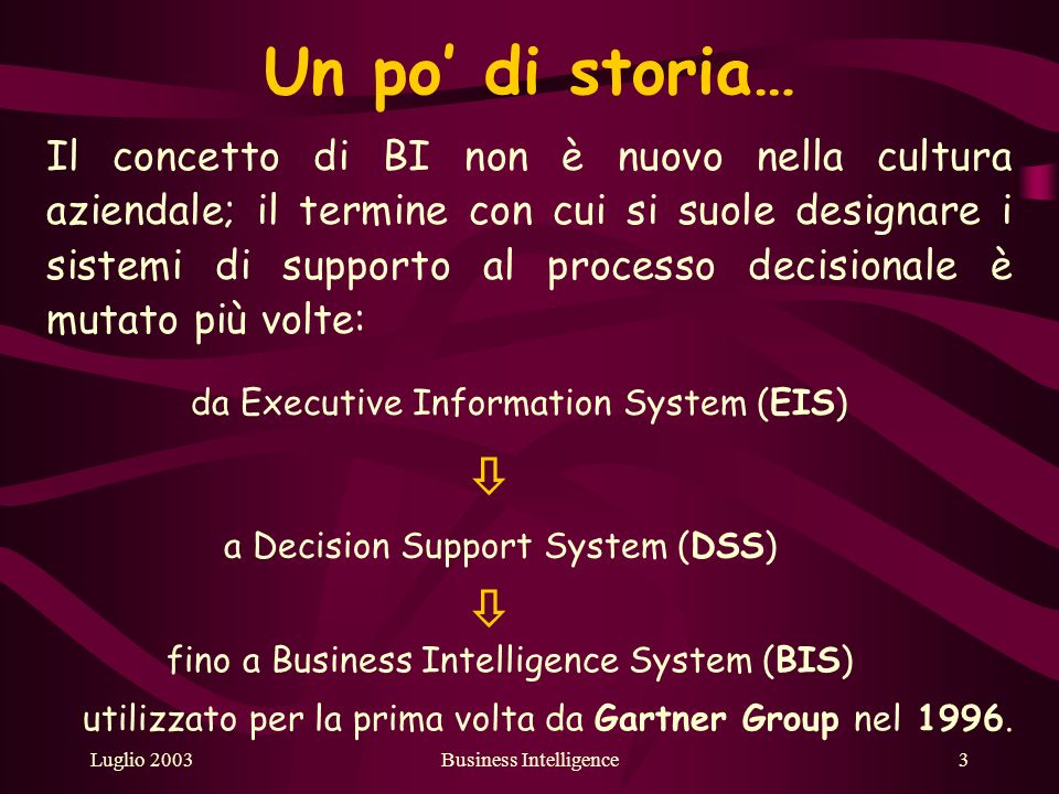 Luglio 2003Business Intelligence3 Un po di storia… Il concetto di BI non è nuovo nella cultura aziendale; il termine con cui si suole designare i sistemi di supporto al processo decisionale è mutato più volte: fino a Business Intelligence System (BIS) utilizzato per la prima volta da Gartner Group nel 1996.