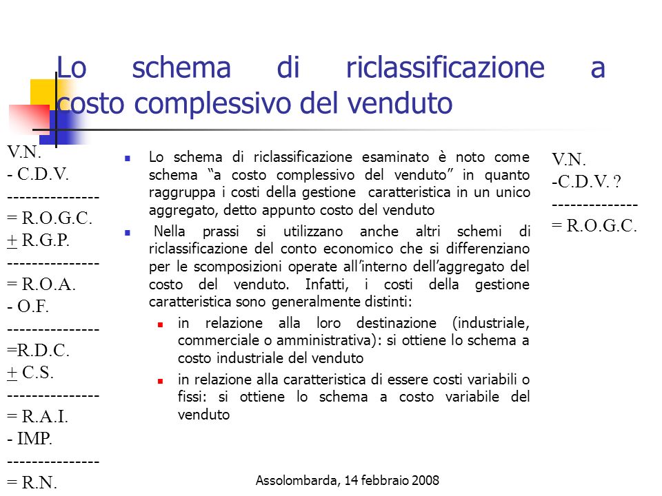 Assolombarda, 14 febbraio 2008 Lo schema di riclassificazione a costo complessivo del venduto V.N.