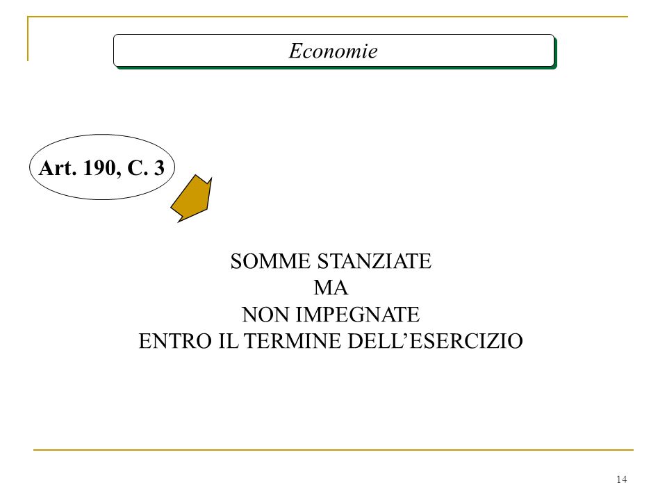 14 Economie SOMME STANZIATE MA NON IMPEGNATE ENTRO IL TERMINE DELLESERCIZIO Art. 190, C. 3