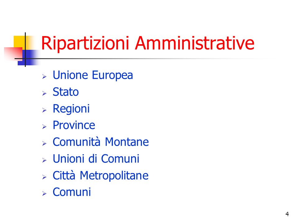 4 Ripartizioni Amministrative Unione Europea Stato Regioni Province Comunità Montane Unioni di Comuni Città Metropolitane Comuni