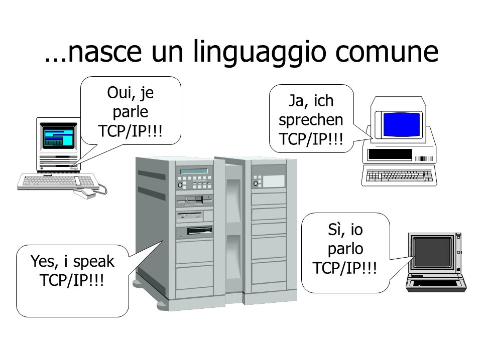 …nasce un linguaggio comune Oui, je parle TCP/IP!!.