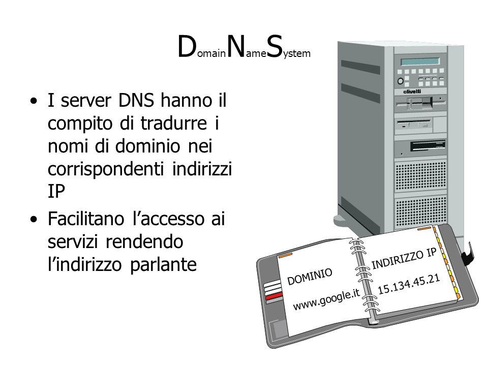 D omain N ame S ystem I server DNS hanno il compito di tradurre i nomi di dominio nei corrispondenti indirizzi IP Facilitano laccesso ai servizi rendendo lindirizzo parlante DOMINIO   INDIRIZZO IP