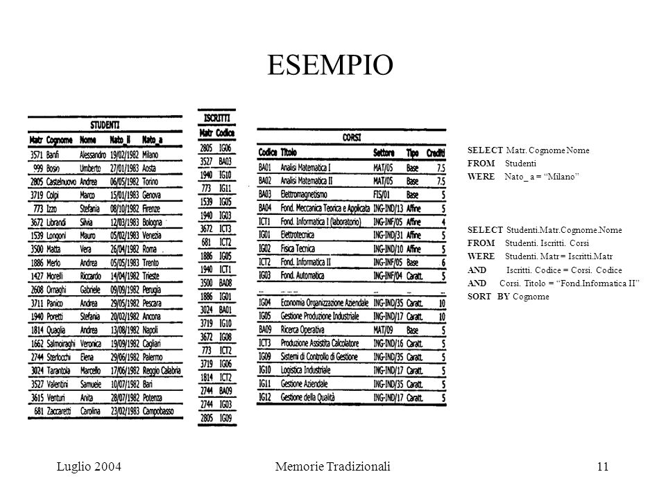 Luglio 2004Memorie Tradizionali11 ESEMPIO SELECT Matr.