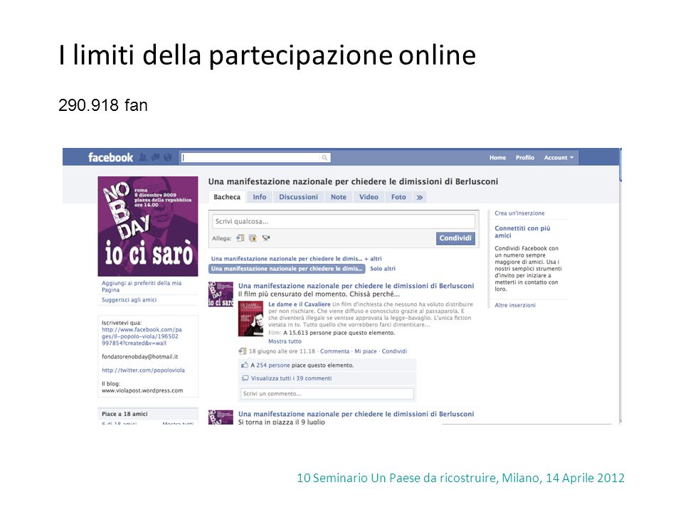 10 Seminario Un Paese da ricostruire, Milano, 14 Aprile 2012 I limiti della partecipazione online fan