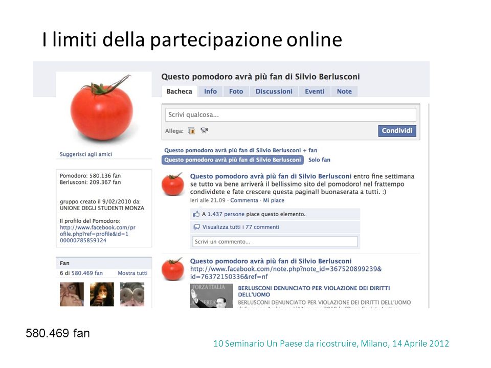 10 Seminario Un Paese da ricostruire, Milano, 14 Aprile 2012 I limiti della partecipazione online fan