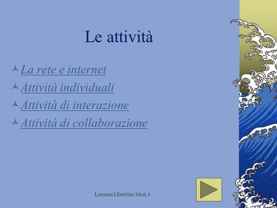 Lorenza Libertino Mod.4 Le attività La rete e internet Attività individuali Attività di interazione Attività di collaborazione
