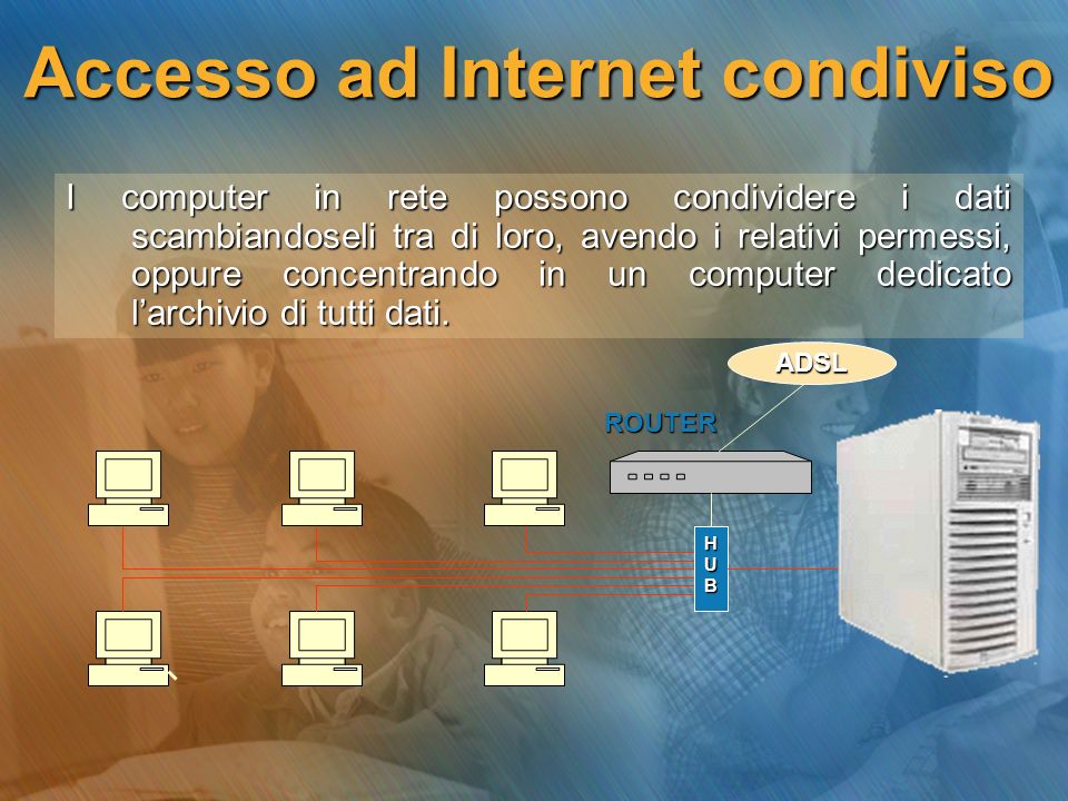 Accesso ad Internet condiviso I computer in rete possono condividere i dati scambiandoseli tra di loro, avendo i relativi permessi, oppure concentrando in un computer dedicato larchivio di tutti dati.