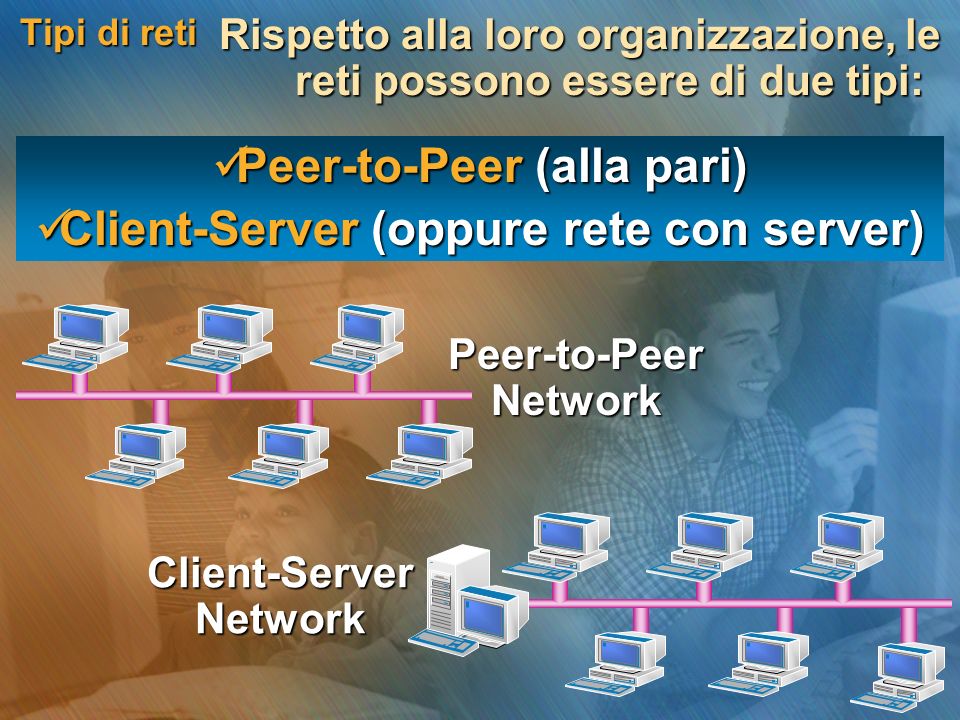 Tipi di reti Rispetto alla loro organizzazione, le reti possono essere di due tipi: Peer-to-Peer (alla pari) Peer-to-Peer (alla pari) Client-Server (oppure rete con server) Client-Server (oppure rete con server) Peer-to-Peer Network Client-Server Network