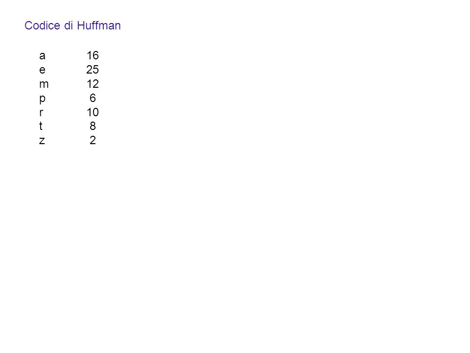 Codice di Huffman a16 e25 m12 p 6 r10 t 8 z 2