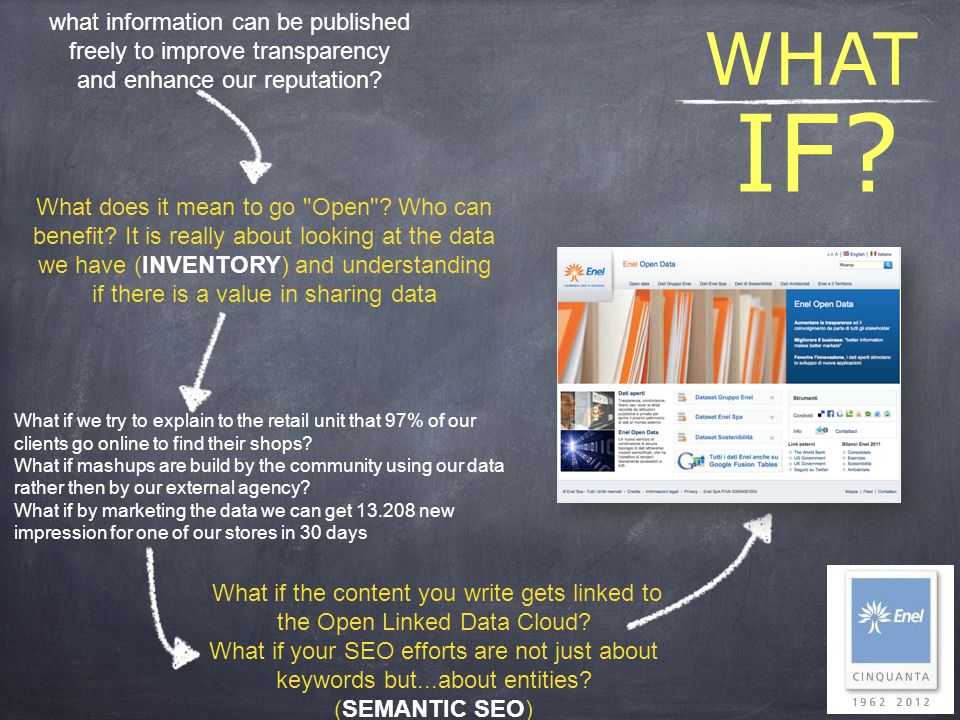 You should take an inventory of what you have got in the way of data, and you should think about how valuable each piece of data in the company would be if it were available to other people across the company, or if it were available publicly, and if it were available to your partners.