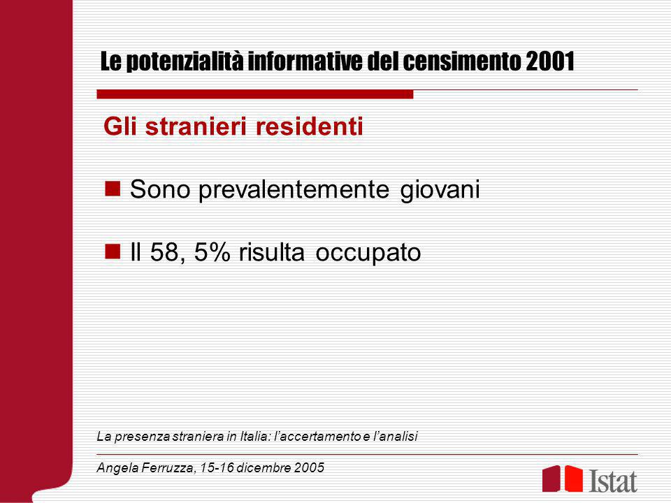 Le potenzialità informative del censimento 2001 Gli stranieri residenti Sono prevalentemente giovani Il 58, 5% risulta occupato La presenza straniera in Italia: laccertamento e lanalisi Angela Ferruzza, dicembre 2005