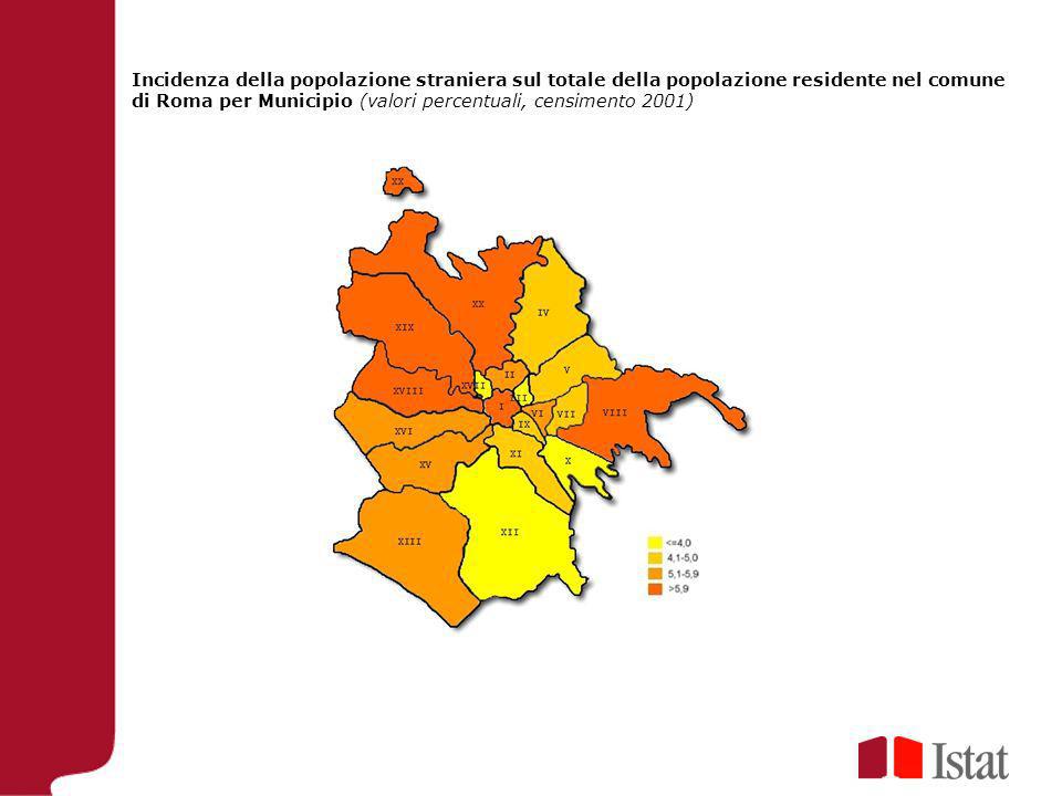 Incidenza della popolazione straniera sul totale della popolazione residente nel comune di Roma per Municipio (valori percentuali, censimento 2001)