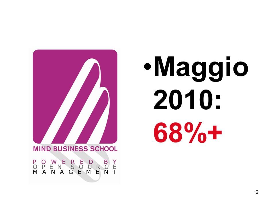 2 Maggio 2010: 68%+