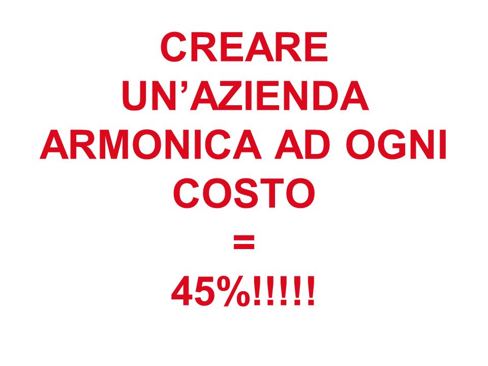 CREARE UNAZIENDA ARMONICA AD OGNI COSTO = 45%!!!!!