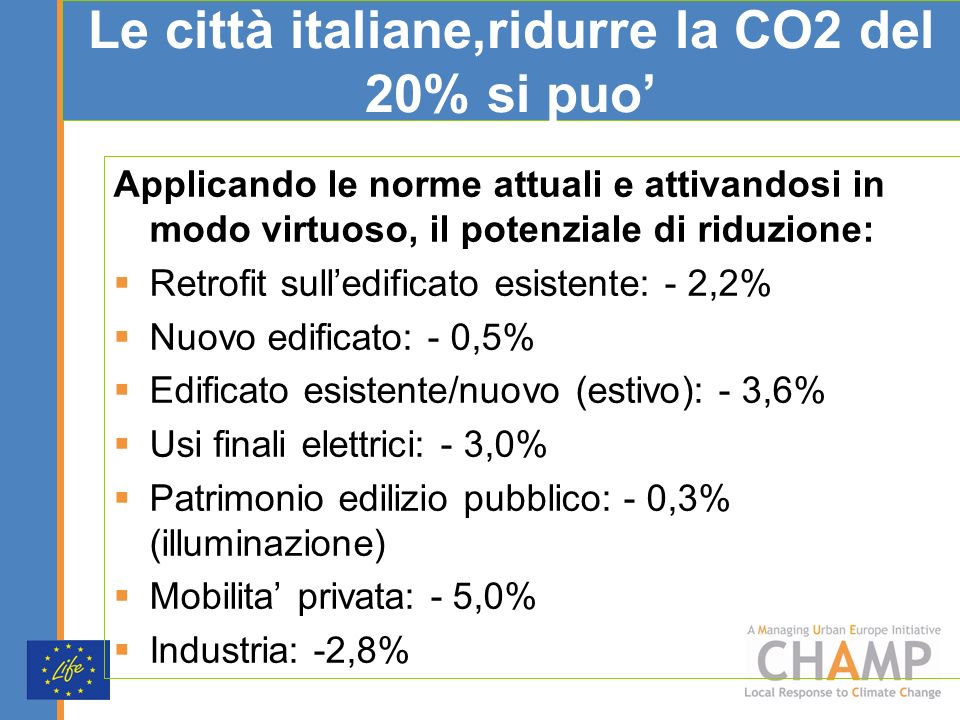 Le città italiane,ridurre la CO2 del 20% si puo Applicando le norme attuali e attivandosi in modo virtuoso, il potenziale di riduzione: Retrofit sulledificato esistente: - 2,2% Nuovo edificato: - 0,5% Edificato esistente/nuovo (estivo): - 3,6% Usi finali elettrici: - 3,0% Patrimonio edilizio pubblico: - 0,3% (illuminazione) Mobilita privata: - 5,0% Industria: -2,8%