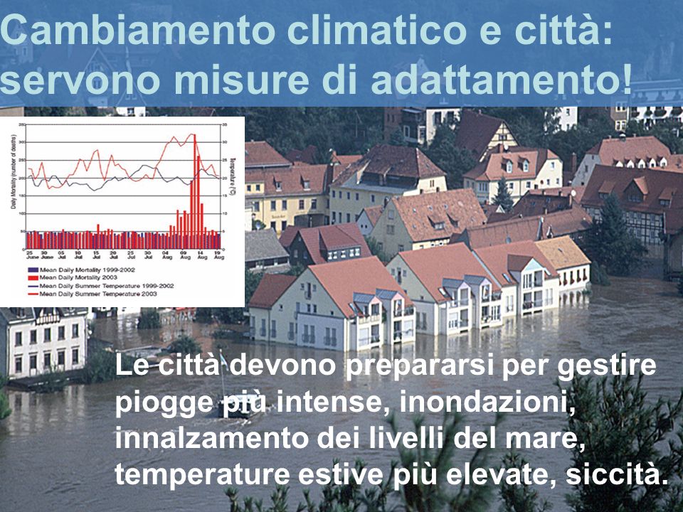 Cambiamento climatico e città: servono misure di adattamento.